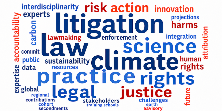 wordcloud