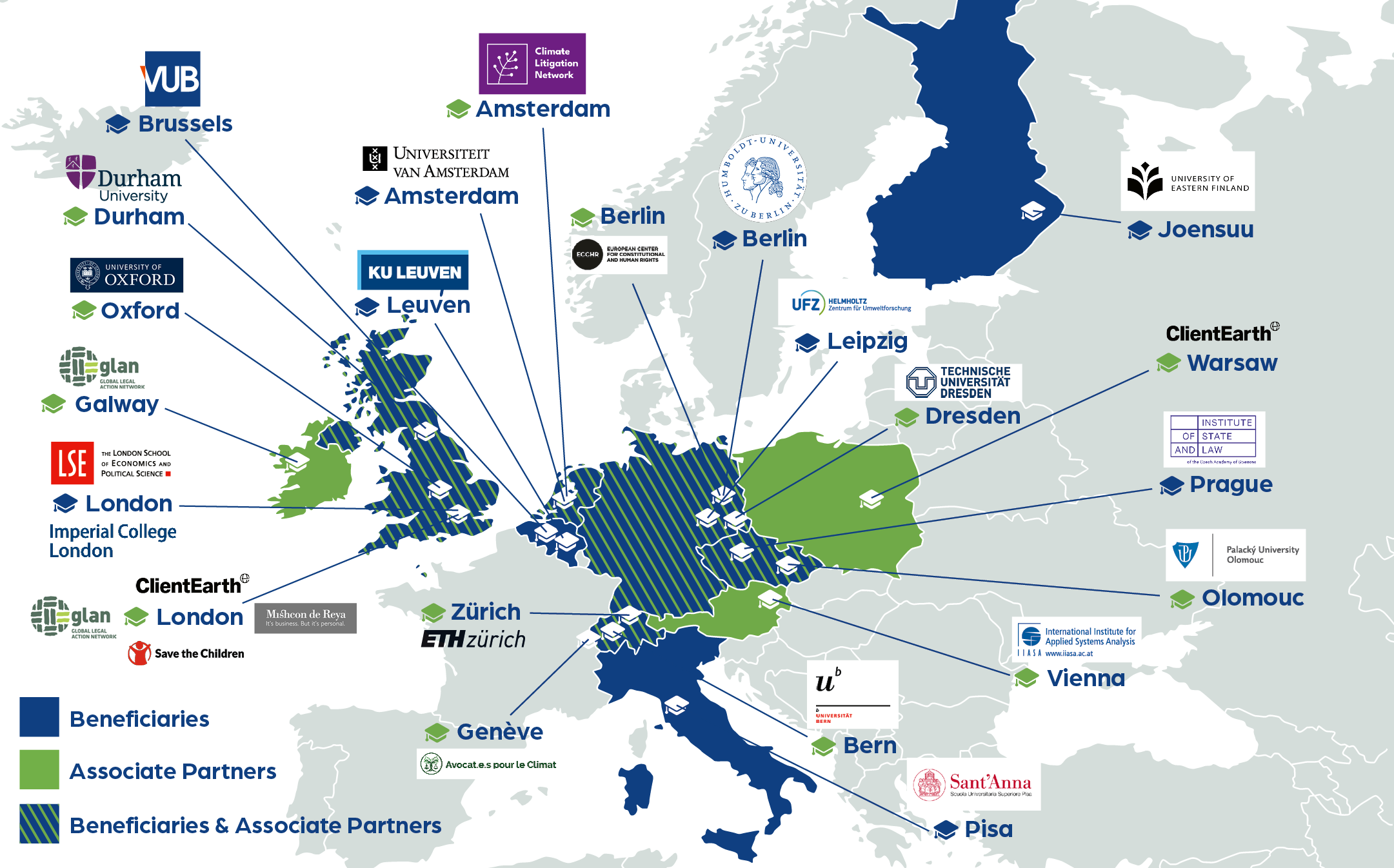 map_partners